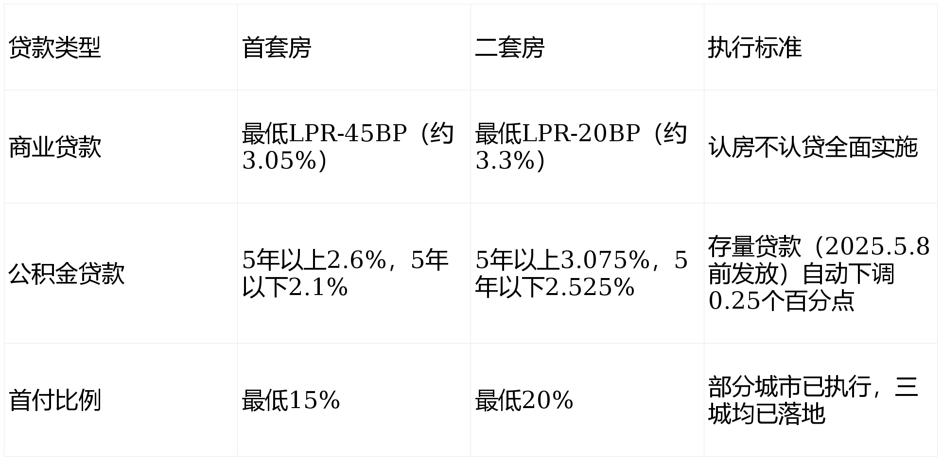 026销售中心(售楼处)-欢迎您-价格户型地址环境配套交房时间电话冰球突破游戏外滩天幕1715售楼处外滩天幕1715(营销中心)-2(图5)